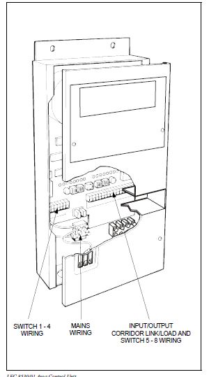 ECS 8520 Area Control Unit - LFC8530
